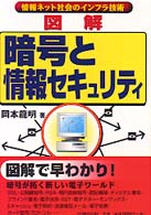 図解暗号と情報セキュリティ - 情報ネット社会のインフラ技術