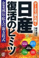日産復活のヒミツ - データで読み解く