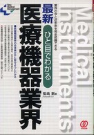 Ｐａｌ　ＮＭＭ　ｂｏｏｋｓ＊Ｎｅｗ　ｍｅｄｉｃａｌ　ｍａｎａ<br> ひと目でわかる最新医療機器業界