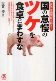 国の怠慢のツケを食卓にまわすな - 豚肉差額関税を斬る！