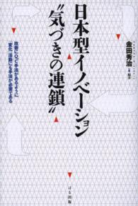 日本型イノベーション“気づきの連鎖” - 改善にＱＣ手法があるように「変化」活動にも手法が必