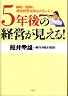 ５年後の経営が見える！ - 瞬時・簡単に「経営状況」が解るスグレモノ