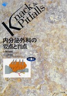 Ｋｎａｃｋ　＆　ｐｉｔｆａｌｌｓ<br> 内分泌外科の要点と盲点 （第２版）