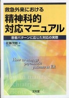 救急外来における精神科的対応マニュアル - 患者パターンに応じた対応の実際