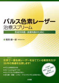 パルス色素レーザー治療スプリーム - 形成外科医・皮膚科医のために