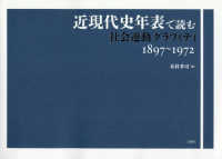 近現代史年表で読む社会運動グラフィティ１８９７～１９７２