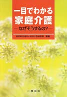 一目でわかる家庭介護 - なぜそうするの？