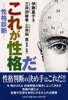 これが性格だ - 性格診断