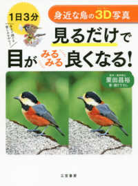 身近な鳥の３Ｄ写真　見るだけで目がみるみる良くなる！