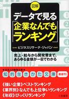 図解データで見る「企業なんでもランキング」 知的生きかた文庫