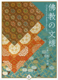 佛教の文様 - 打敷の織と刺繍