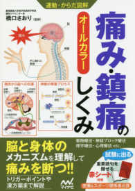 運動・からだ図解<br> 運動・からだ図解　痛み・鎮痛のしくみ