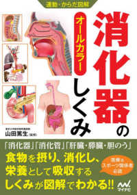 運動・からだ図解<br> 運動・からだ図解　消化器のしくみ