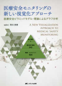 医療安全モニタリングの新しい視覚化アプローチ―医療安全ピラミッドモデル・理論によるグラフ分析