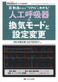 みんなの呼吸器Ｒｅｓｐｉｃａ<br> 人工呼吸器の換気モードと設定変更 - 動画だから“リアル”にわかる！