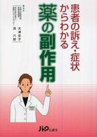 患者の訴え・症状からわかる薬の副作用