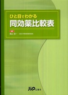 ひと目でわかる同効薬比較表