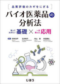 品質評価のカギをにぎるバイオ医薬品の分析法―知っておきたい基礎×一歩進んだ応用