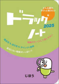 ドラッグノート 〈２０２５〉
