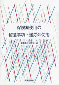 保険薬使用の留意事項・適応外使用
