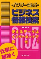 インターネットビジネス情報検索Ａ　ｔｏ　Ｚ