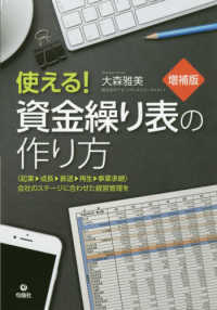 使える！資金繰り表の作り方 - ＜起業→成長→衰退→再生→事業承継＞会社のステージ