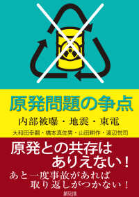 原発問題の争点 - 内部被曝・地震・東電