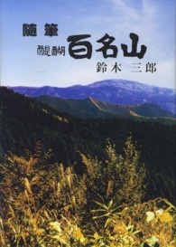 醍醐百名山 - 随筆