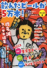 飲んだビールが５万本！ とつげき！シーナワールド！！