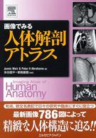 画像でみる人体解剖アトラス