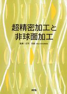 超精密加工と非球面加工