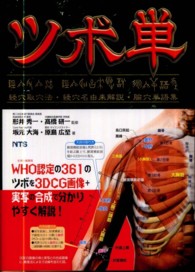 ツボ単 - 経穴取穴法・経穴名由来解説・〔ユ〕穴単語集