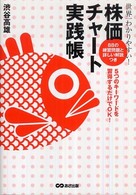 世界一わかりやすい！株価チャート実践帳 - ５つのキーワードを習得するだけでＯＫ！