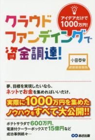 クラウドファンディングで資金調達！アイデアだけで１０００万円！