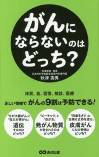 がんにならないのはどっち？