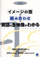 イメージの型の組み合わせで英語の全体像がわかる