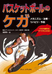 バスケットボールのケガ - メカニズム・治療・リハビリ・予防