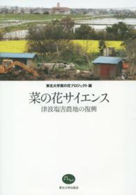 菜の花サイエンス - 津波塩害農地の復興