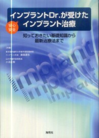 インプラントＤｒ．が受けた安心安全インプラント治療