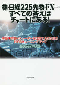 株・日経２２５先物・ＦＸ・・・・・・すべての答えはチャートにある！