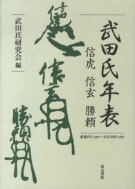 武田氏年表 - 信虎・信玄・勝頼