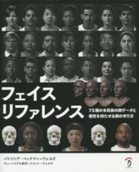フェイスリファレンス - ７３種の多民族の顔データと個性を持たせる顔の作り方