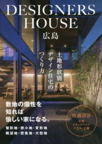 ＤＥＳＩＧＮＥＲＳ　ＨＯＵＳＥ広島