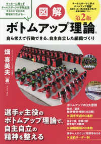 図解ボトムアップ理論