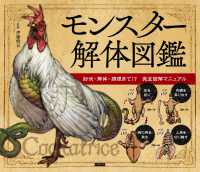モンスターの解体図鑑