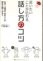 話し方のコツ
