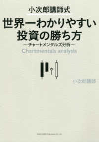 小次郎講師式世界一わかりやすい投資の勝ち方 - チャートメンタルズ分析