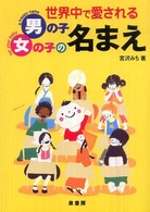 世界中で愛される男の子女の子の名まえ