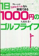 １日１０００円のゴルフライフ - マレーシアコタキナバルなら実現できる