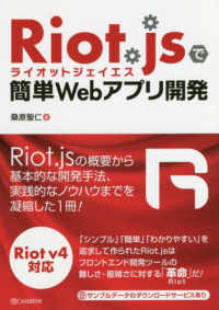 Ｒｉｏｔ．ｊｓで簡単Ｗｅｂアプリ開発